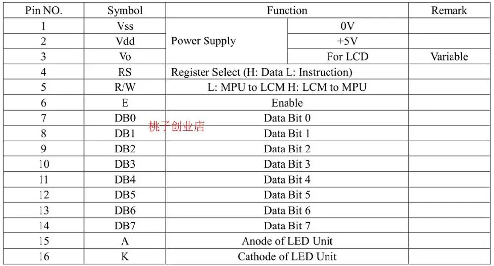 

10Pcs 2004A LCD screen 2004LCD 98X60MM 3D printer LCD 5V 20X4 characters Blue screen / Yellow screen / Gray screen