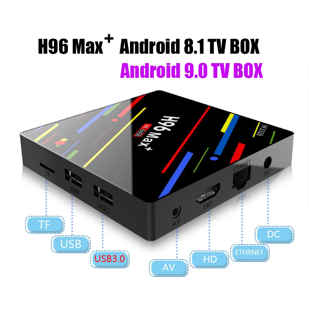 H96 Max Android 9 0 Смарт ТВ коробка 4 Гб Оперативная память 64 Встроенная Декодер каналов