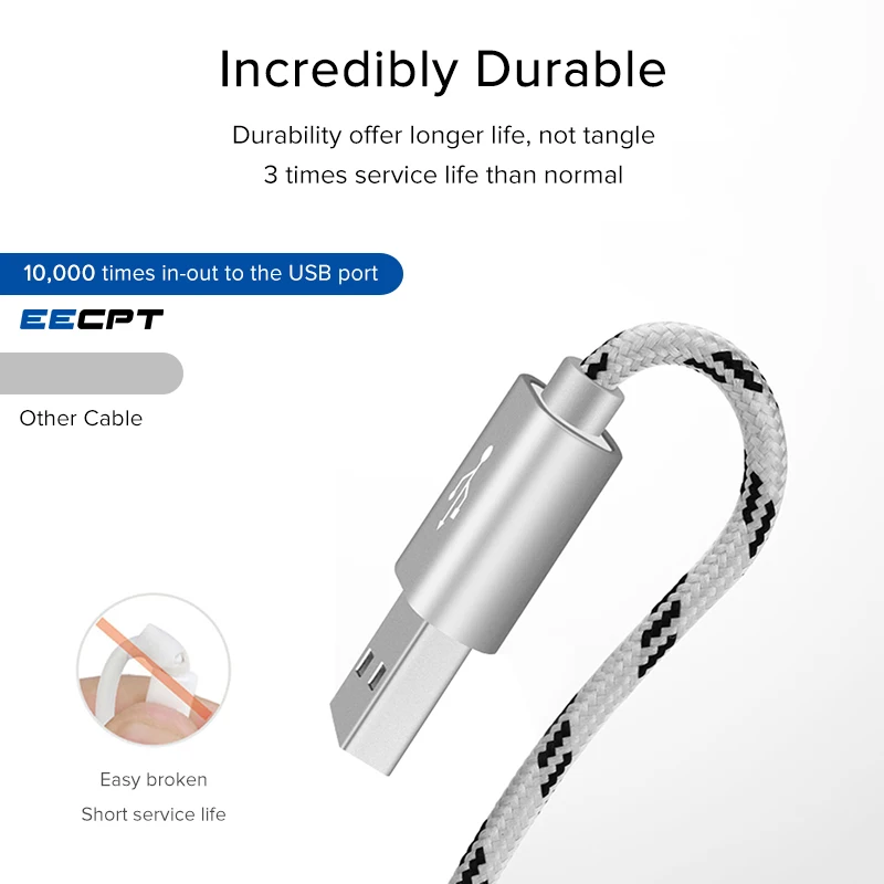 Кабель Micro USB EECPT 2.4A мобильный телефон зарядное устройство кабель для быстрой
