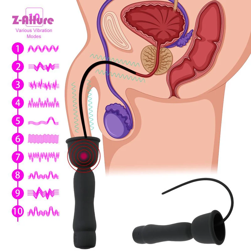 Пенис массажный аппарат в форме пениса затычка уретральный стимулятор вибратор