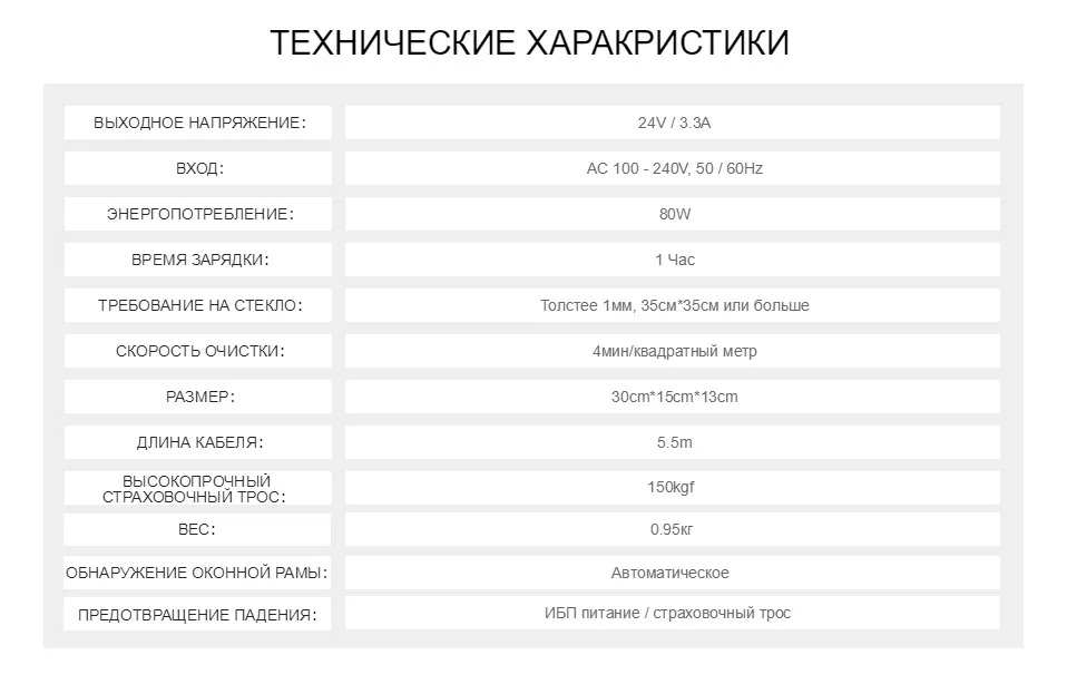 Мойщик мытья стекло окно очиститель и стирка окно шайба и уборка для робот пылесос для дома