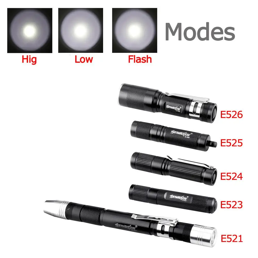 Фонарик Penlight 3800LM XPE светодиодный водонепроницаемый фонарь 3 режима велосипедный