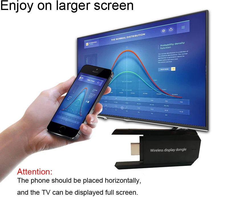 Беспроводной Wi-Fi дисплей адаптер экран Share Airplay HDMI Палка для iPhone IOS Android для huawei Xiaomi 9 телефон к телевизору проектор