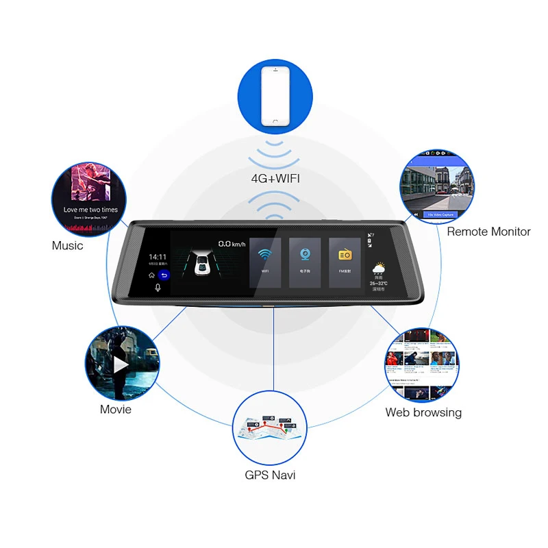 Jabriel Android 4G 10 дюймов сенсорный ADAS зеркало заднего вида Автомобильный видеорегистратор Dash камера Портативный видео регистратор Full HD 1080P gps навигация
