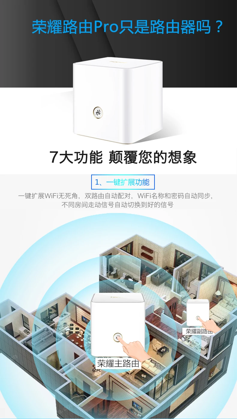 huawei Honor Router Pro WS851 двухдиапазонный WiFi 2,4 ГГц 300 Мбит/с+ 5 ГГц 867 Мбит/с домашний умный маршрутизатор WiFi