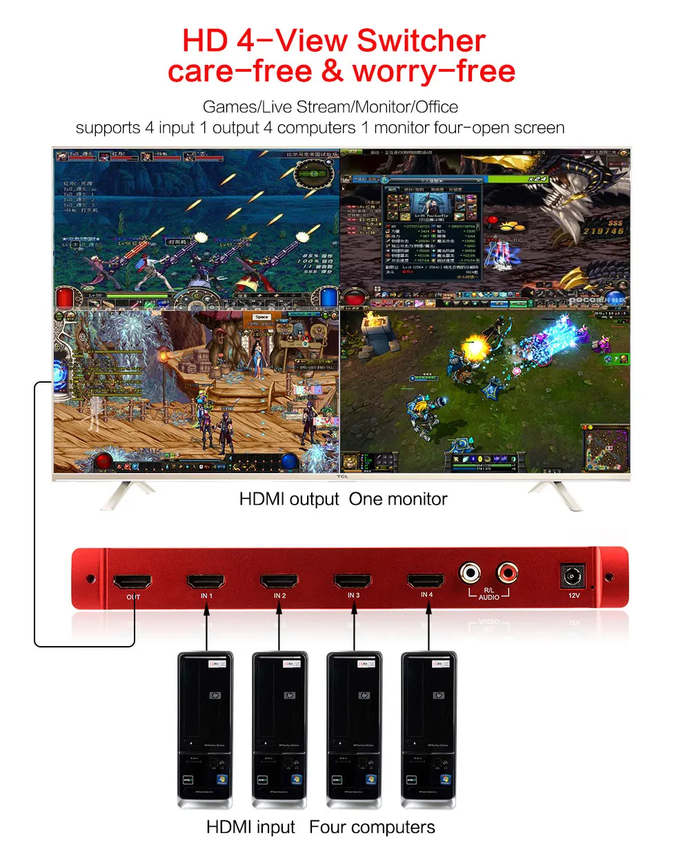 MiraBox HDMI Quad Экран бесшовные коммутатор Поддержка 4 Каналы Экран sementation до 1080P@ 60 Гц для игр на мобильном телефоне/трансляция/монитор