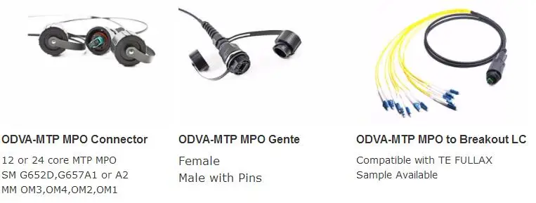 Открытый IP67 ODVA-LC-ODVA-LC дуплексный 1 м FTTA волоконный патч-корд, SM, G657A1, 7,0 мм, 2 ядра, LSZH Куртка+ ODVA LC DX волоконный адаптер