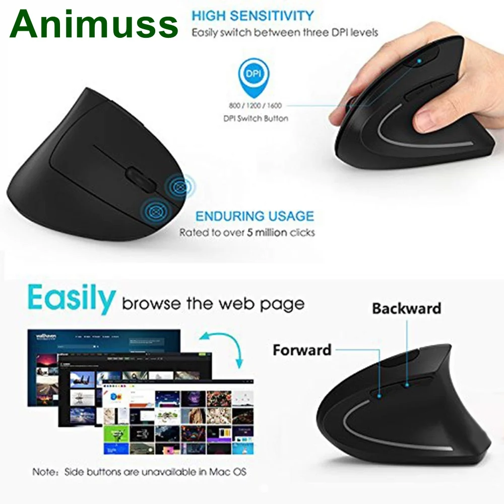 Wireless Mouse Ergonomic Optical 2.4G 800/1200/1600DPI Colorful Light Wrist Healing Vertical Mice with Pad Kit For PC | Компьютеры и