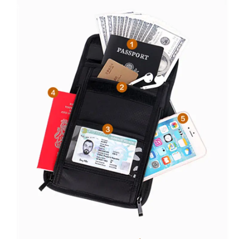 Унисекс RFID блокирующая сумка для денег дорожный паспорт ID-карта держатель