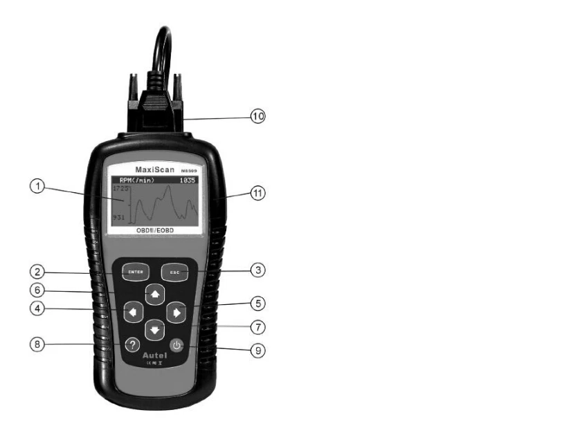 Для autel MaxiScan MS509 OBDII/EOBD сканер авто код ридер Автомобильный сканер MaxiScan MS509 многоязычный диагностический инструмент