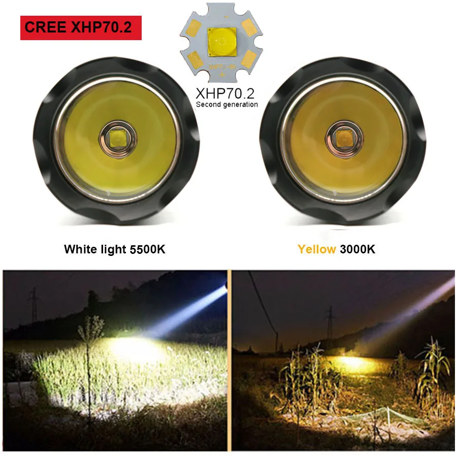 

NEW Led Diving Flashlight XHP70.2 Highlight 4000Lumens Underwater 100m Waterproof Tactical Torch