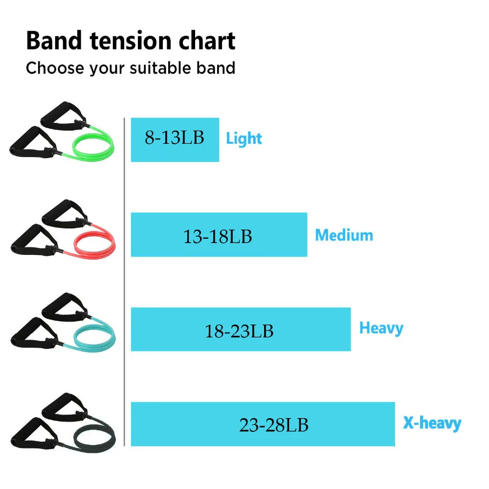 Эластичные Эспандеры 120 см лента для йоги спортивные ленты фитнеса и тренировок