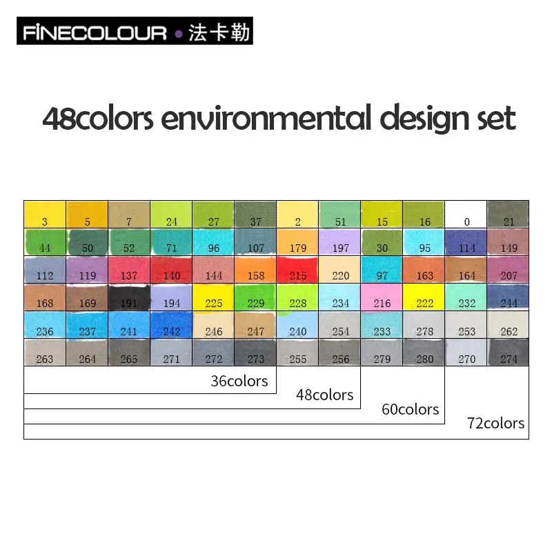 48 environmental set Finecolorour спирт искусство маркер цвет ручка художника двуглавый эскиз маркер 36 48 набор EF100 маркеры для рисования - Цвет: 48 environmental set