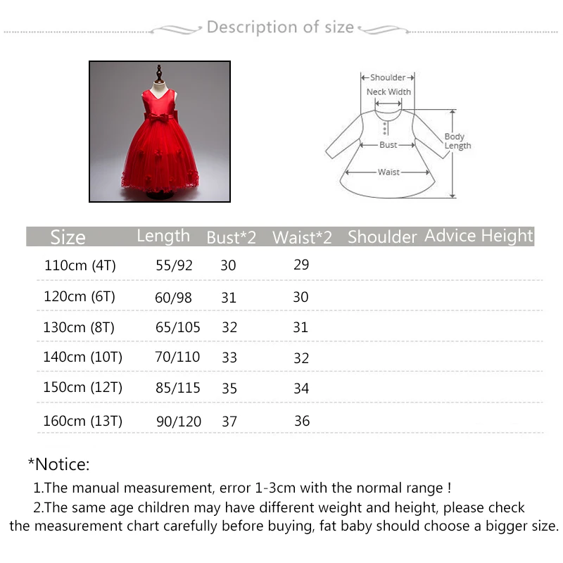 Модные платья для девушек с V-образным вырезом со шлейфом свадьбы цветочным