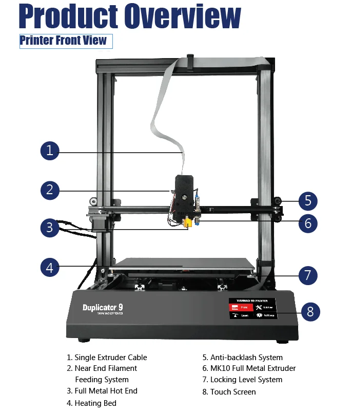 Дизайн Wanhao FDM 3d принтер Дубликатор 9/400 с автоматическим выравниванием DIY KIT