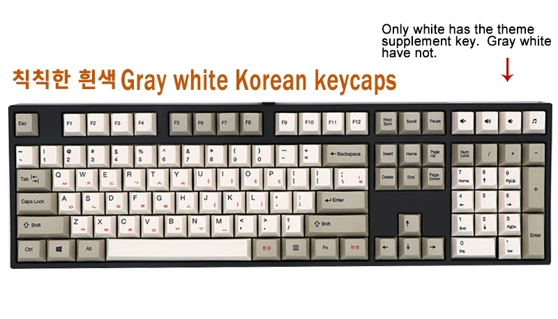 Русский Корейский Японский PBT Keycap OEM профиль краситель Sub Тепловая Сублимация для Cherry MX механическая клавиатура клавишный переключатель