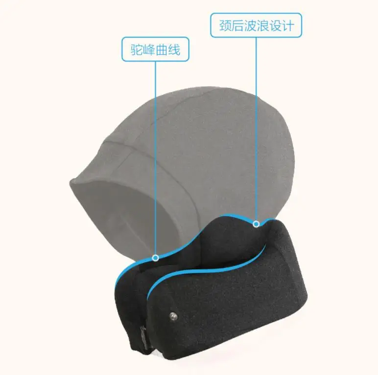 Xiaomi mijia youpin затеняющая подушка для шеи затеняющая спальная крышка удобная для путешествий путешествия умный дом