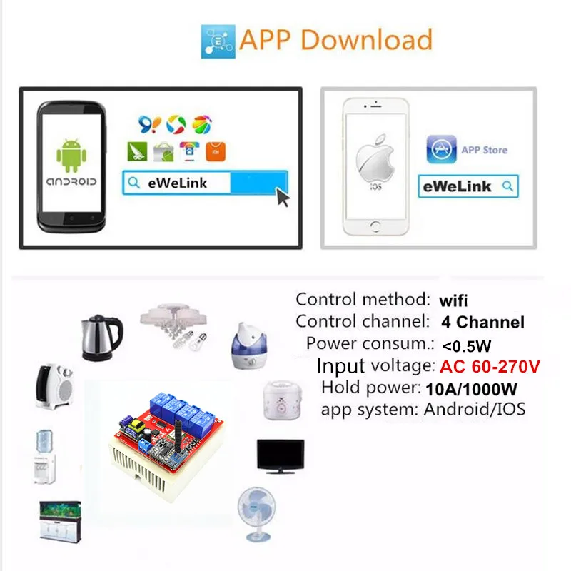 Новый Itead RF переключатель Wi Fi 4CH 90 В в 110 V 220 433 10A 270 мГц беспроводной Дистанционное