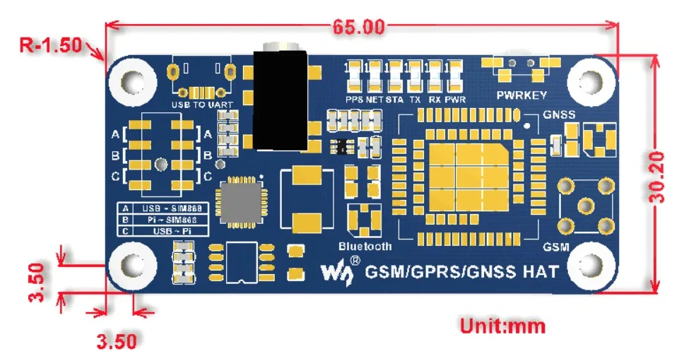 Бесплатная доставка GSM/GPRS/GNSS/Bluetooth шляпа для Raspberry Pi Bluetooth 3 0 поддерживает SMS