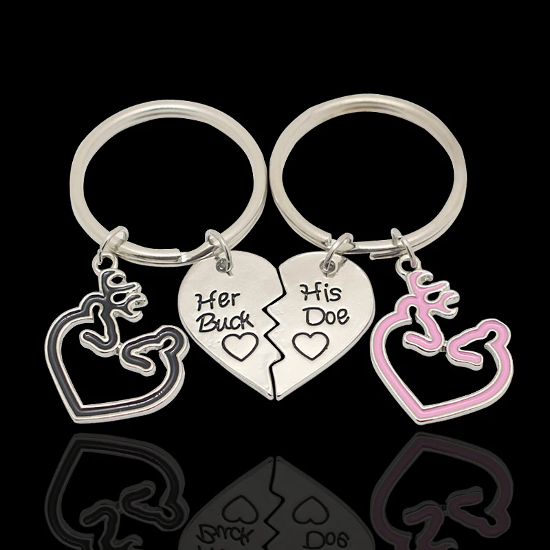 Модные кольца для ключей с надписью на тему любви | Украшения и аксессуары