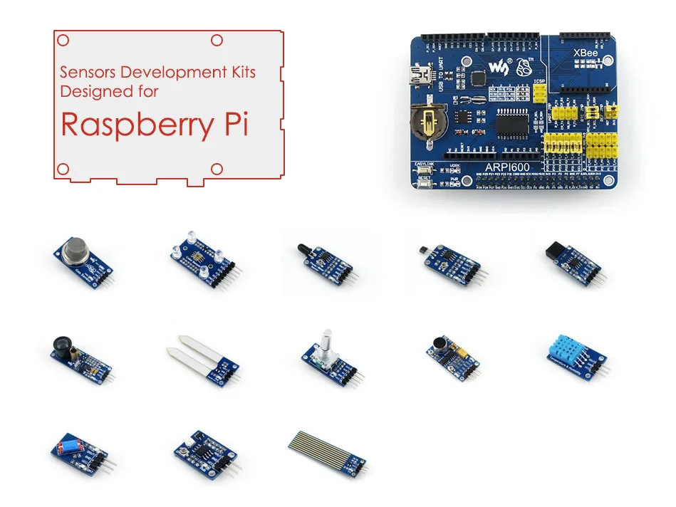 Мини-стартовый набор Waveshare Raspberry Pi ARM11 Linux для ПК комплект аксессуаров с