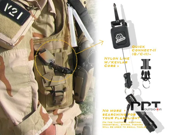 Canis Latrans Molle походные рюкзаки Запчасти для альпинизма Выдвижная нержавеющая сталь шестерни Ретрактор Открытый Кемпинг снаряжение PP33-0081