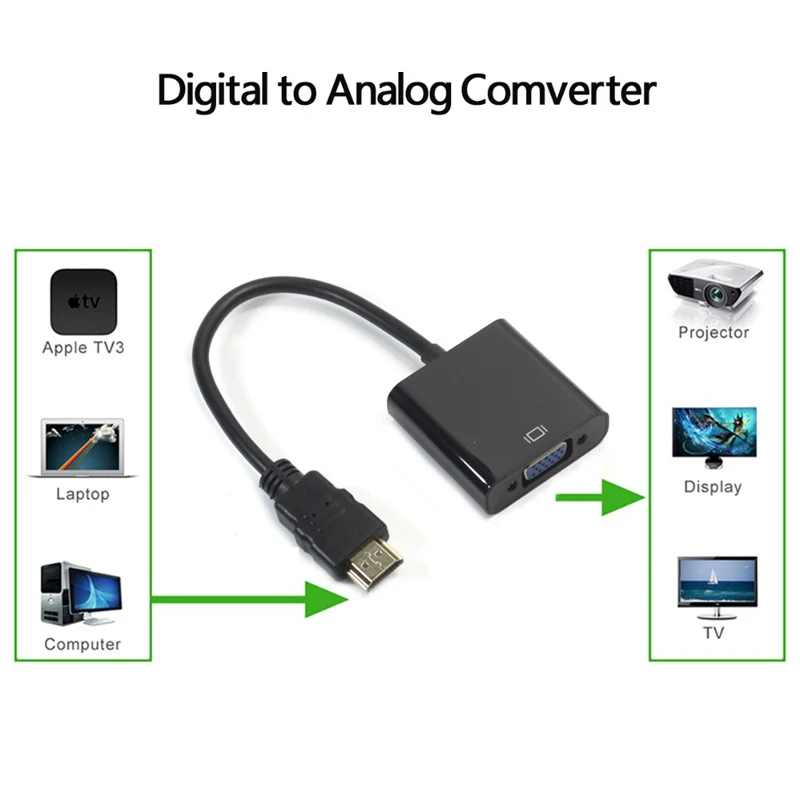 Преобразователь сигнала 1080P HDMI-VGA для Xbox 360 PS3 PS4 ПК ноутбуков ТВ приставок