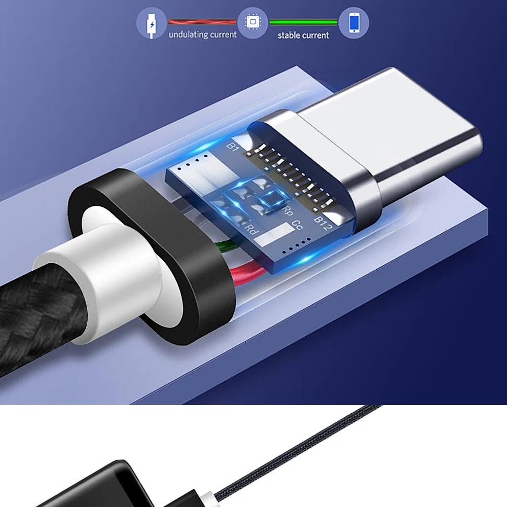 CBAOOO 3A Быстрая зарядка Тип usb C кабель зарядка нейлоновая оплетка кабеля для передачи данных 1 м/2 м/3 м мобильный телефон кабели для Samsung huawei Xiaomi LG Android