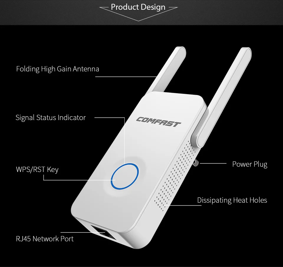 Беспроводной WiFi ретранслятор Wifi удлинитель 300 Мбит/с усилитель WiFi 802.11b/g/n усилитель Repetidor Wi fi Reapeter точка доступа AP маршрутизатор
