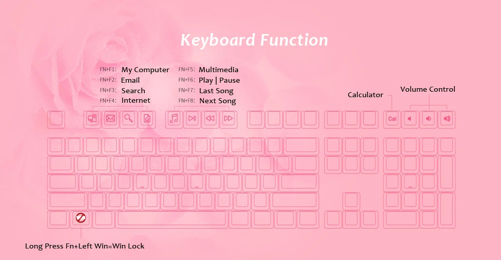 Механическая игровая клавиатура AKKO Ducky Zero 3108 Cherry 108 клавишная Боковая клавиша PBT Keycap Cherry Switch Механическая игровая клавиатура