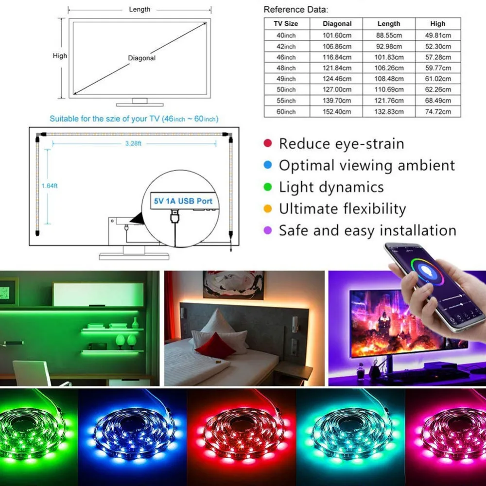 Светодио дный Wi Fi Alexa ТВ Подсветка комплект 5VDC 6 56 футов Multi Цвет RGB гибкие