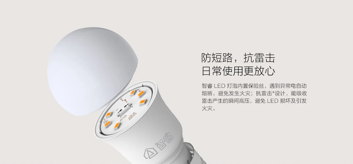 xiaomi Zhirui светодиодный лампы Mijia пользовательские E27 универсальный большой винт 6500k белый свет с низким энергопотреблением спальня настольная лампа