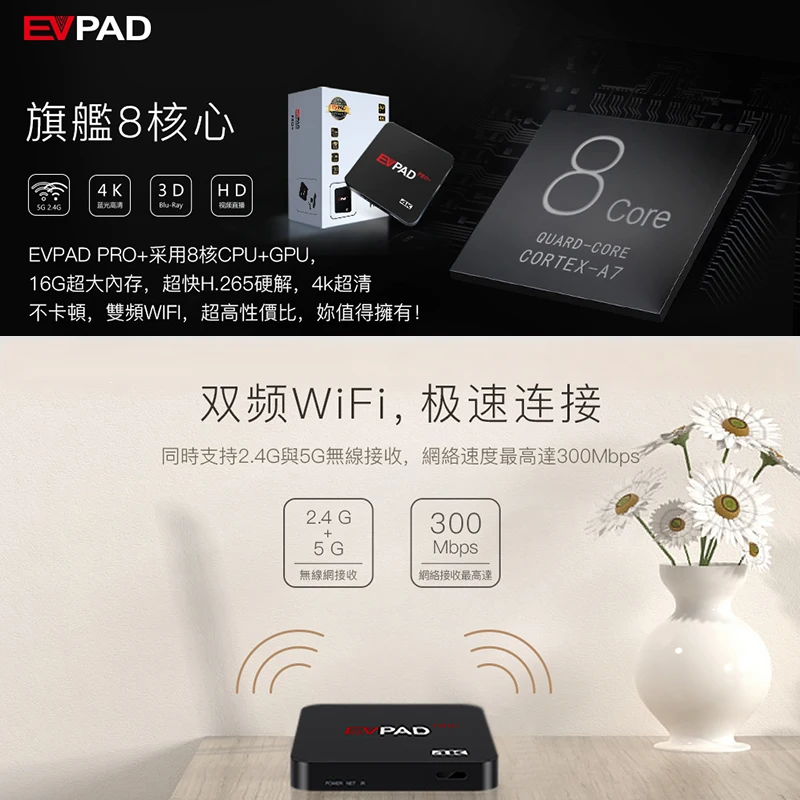 UNBLOCK TECH Evpad pro+HDMI 4K 1080P Bluetooth Android TV Box 1G 16G 8 Core 1000+Live channel Japan Korea Malay SG Thailand Aus |