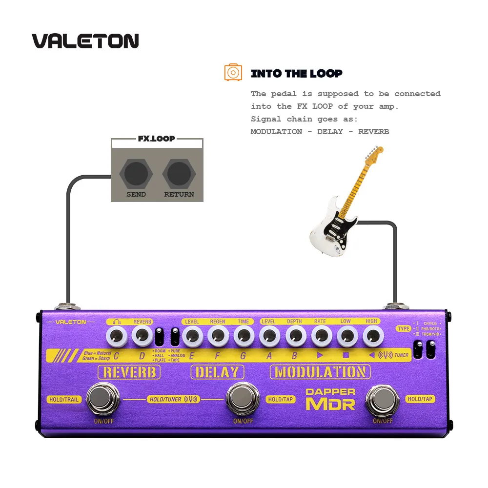Valeton Multi Effects Guitar Pedal Dapper MDR of Reverb Delay Chorus Phaser Vibrato Tremolo Flanger Digital Analog Tape | Спорт и