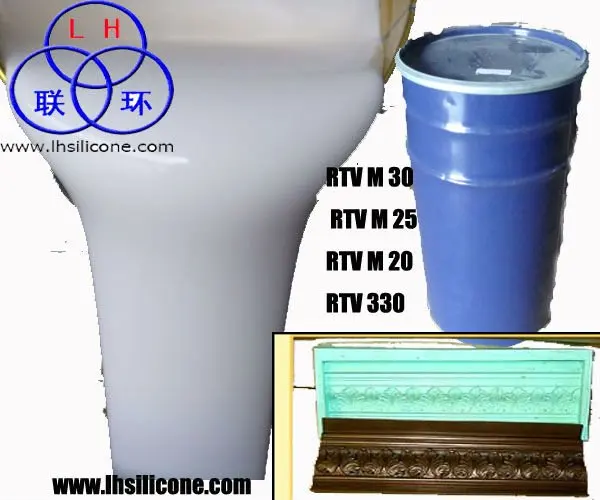 Силиконовое каучуковое сырье для GRP и GRC продуктов смешанных с Оловянным