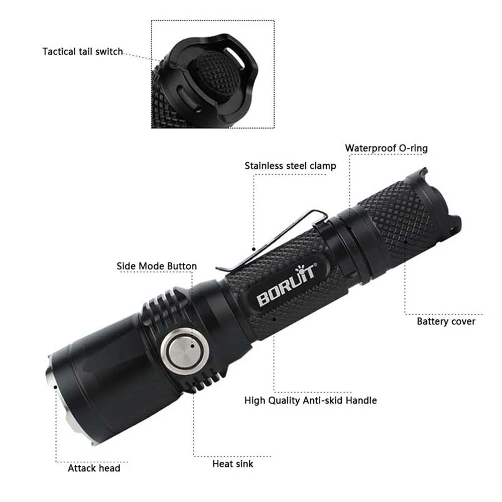 XP L2 светодиодный тактический фонарь 1380лм мощный с головой для атаки USB