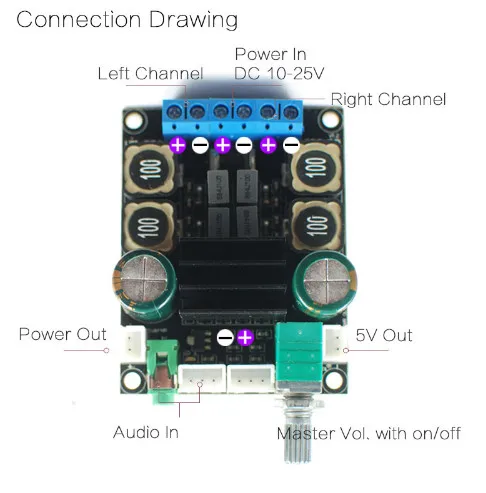 TPA3116D2 2 0 Hi-Fi цифровой усилитель мощности доска Стерео Усилитель DC10-25V | Электроника