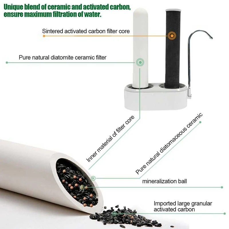 Ceramic Filter for Water Diatom Mud Composite Particle Activated Carbon to Remove Sediment Impurities | Бытовая техника