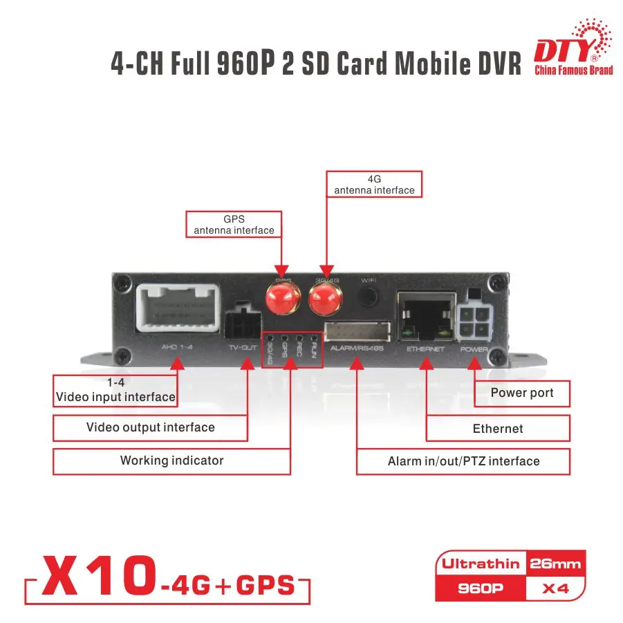 4 pin авиационный разъем мини cms Автобус dvr наблюдения x10s 4G комплект (X10S + AHD камера 5 м