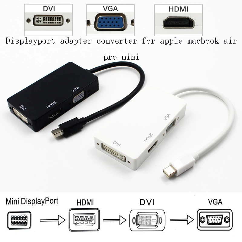 3 в 1 MINI DP DisplayPort HDMI/DVI/VGA многофункциональный конвертер Дисплей Порты и разъёмы