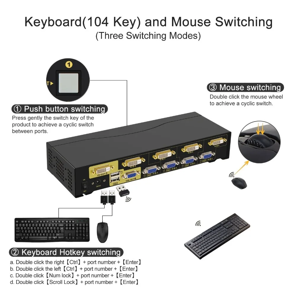 4 Порты и разъёмы двух мониторов KVM переключатель, HDMI, DVI+ VGA на Дисплей, sup Порты и разъёмы 2048x1536,1080 P, с USB2.0 концентратор