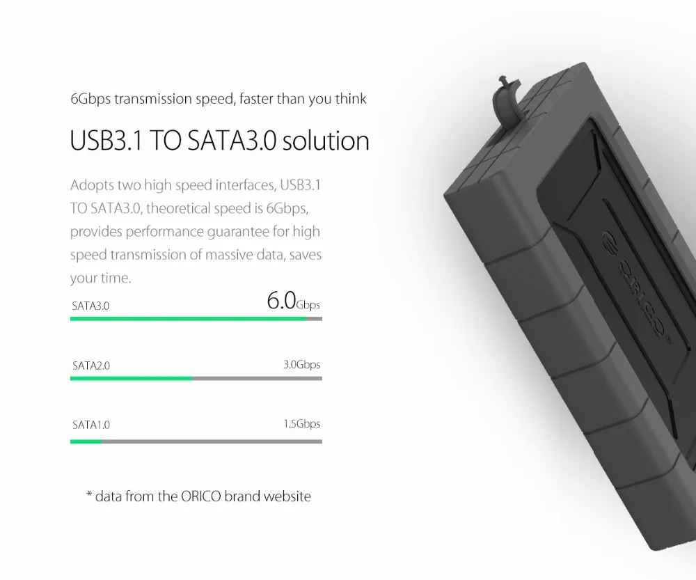 ORICO HDD SSD адаптер 2 5 дюйма Type C USB3.1 SATA жесткий диск корпус внешний Поддержка USAP