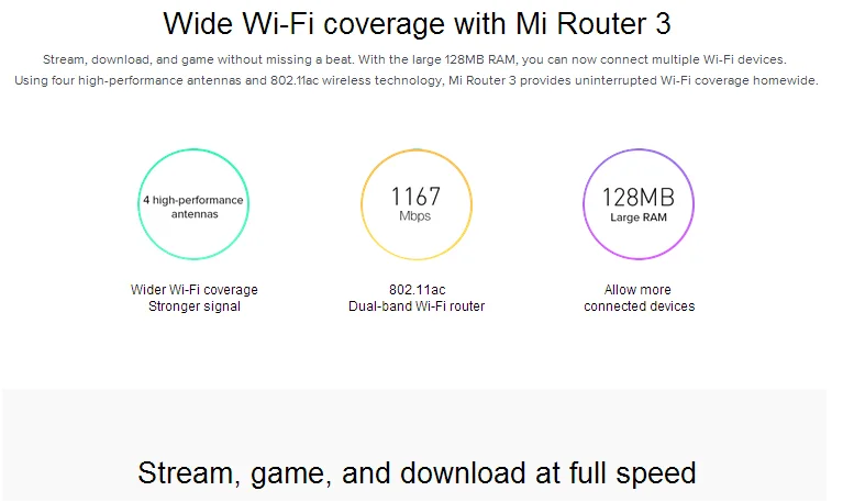 Горячая Распродажа оригинальный Xiaomi роутер 3 двухдиапазонный 2 4G/5gz Wifi