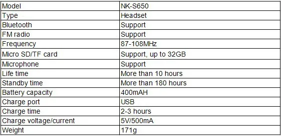 Bluetooth стерео повязка на голову Игровые наушники MP3 Музыка гарнитура FM радио Поддержка TF карта fone de ouvido с микрофоном беспроводные наушники