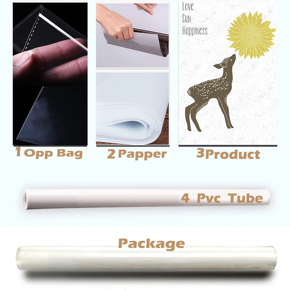 WANGART карта человека плакат холст картина настенные картины для медицинского