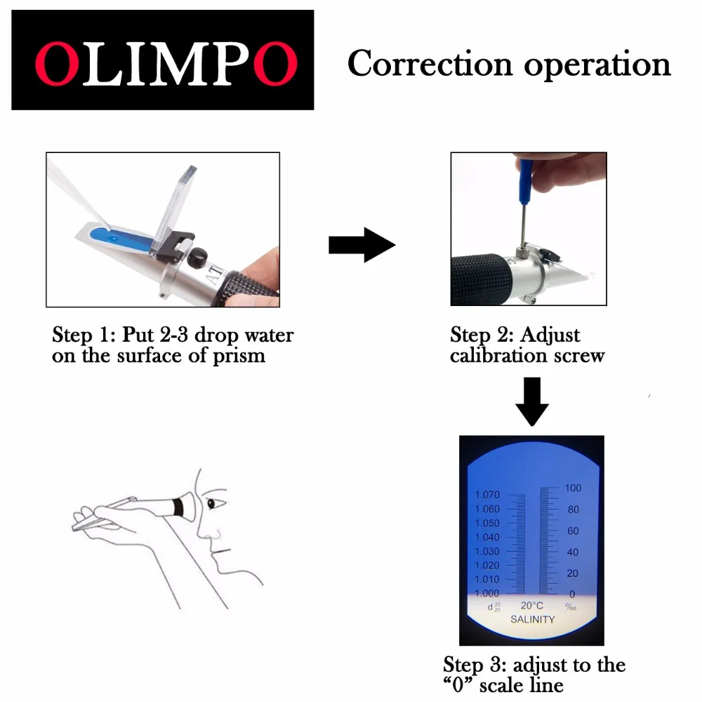 Olimpo RHS-100ATC аквариумный рефрактометр 0-10% соленость 1,000-1,070 соль SG морской соленомер