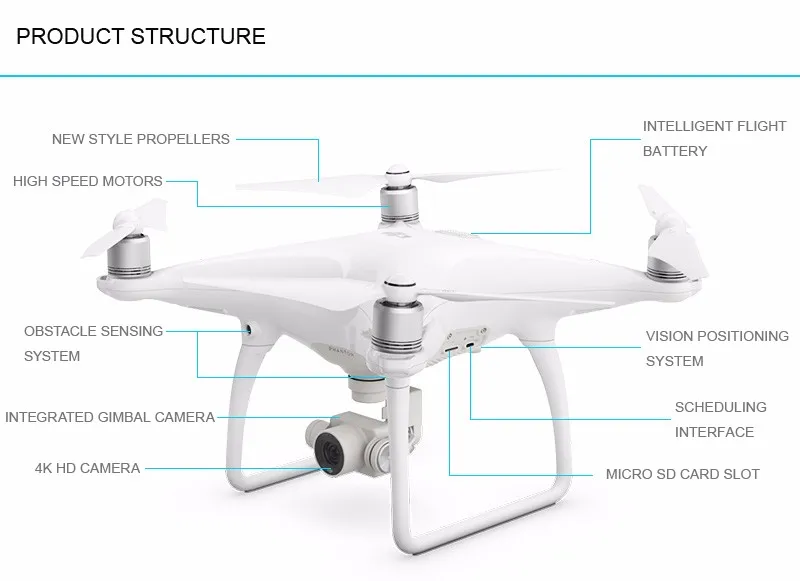 2016 новейшая камера Дрон DJI Phantom 4 RC вертолет с 4K камерой и 3-осевым
