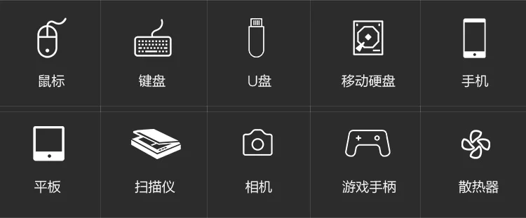 Lenovo A601 USB Высокоскоростной разветвитель 4-портовый концентратор мульти-интерфейс док расширения к док конвертер ноутбук компьютер