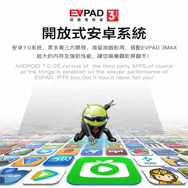 ТВ приставка EVPAD3MAX smart box evpad 3MAX Android телеприставка Bluetooth4.0 3G RAM 32G ROM 6K Китайский
