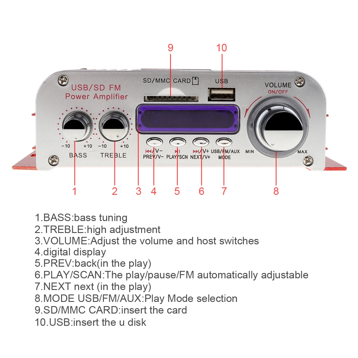 12V Mini Hi-Fi Stereo Car Power Amplifier Digital Display Audio Music Player with Remote Control USB FM MP3 DVD For Cars Home | Автомобили